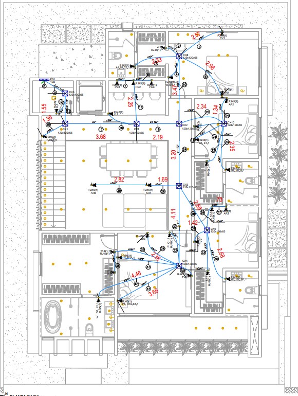 Planta executiva de automação — pontos de controle por ambiente