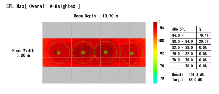 SPL Map — mapa de pressão sonora calculado por ambiente